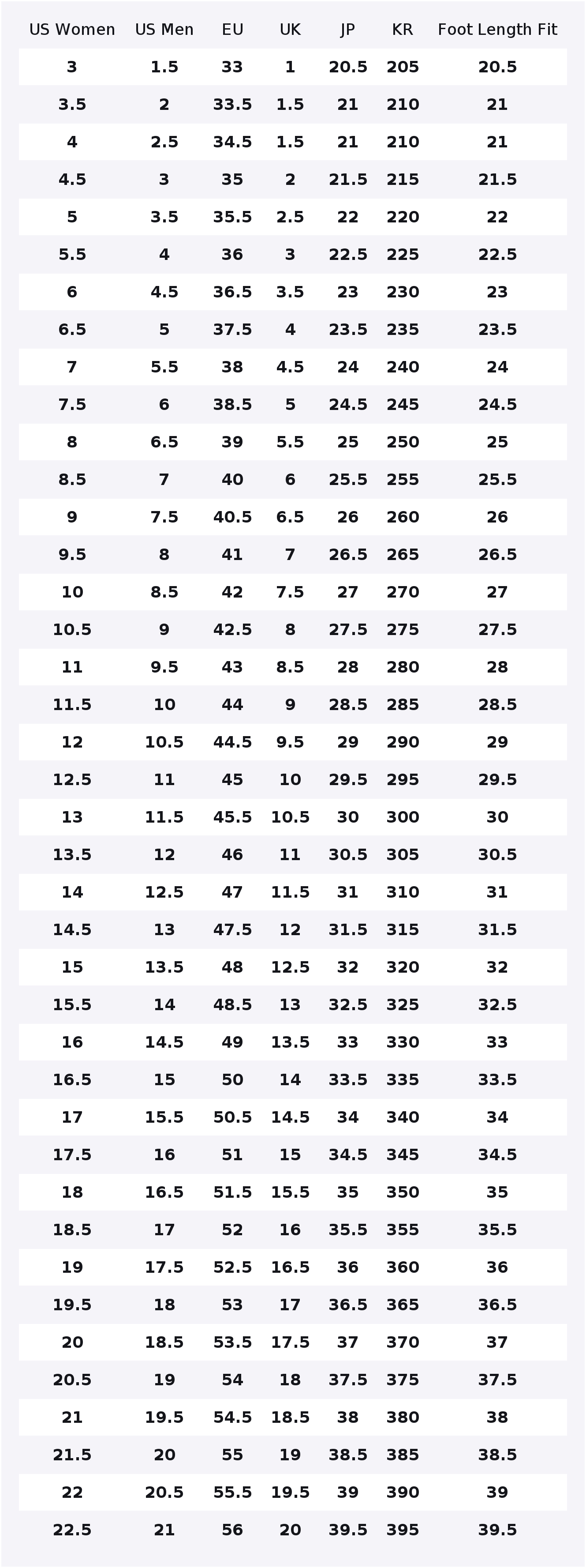 Nike Free Metcon 5 Casual Shoe - Nike Shoes Free Metcon 5 评论和价格